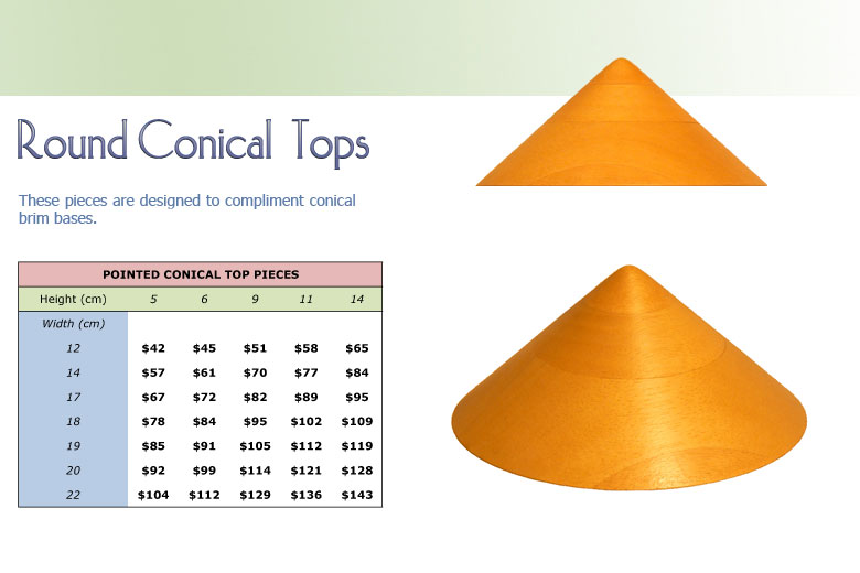 Round Conical Tops 2